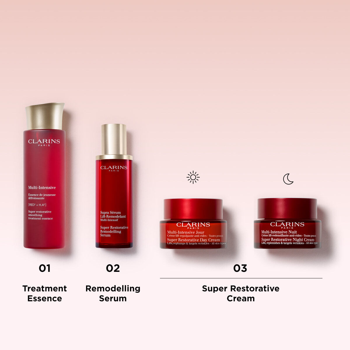 Supra Sérum Lift-Remodelant Multi-Intensif | CLARINS®