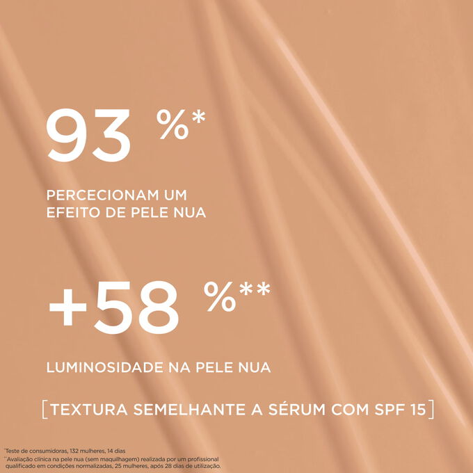 Esta base semelhante a s&eacute;rum proporciona um acabamento de base natural, real&ccedil;ando a luminosidade da pele em 93% das mulheres que a testaram.