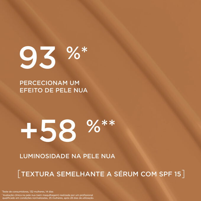 Esta base semelhante a s&eacute;rum proporciona um acabamento de base natural, real&ccedil;ando a luminosidade da pele em 93% das mulheres que a testaram.