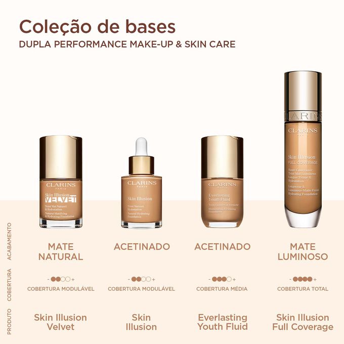 Clarins Skin Illusion collection: Velvet with matte finish, Everlasting Youth with satin finish, Full Coverage with luminous-matte finish, Skin Illusion with satin finish