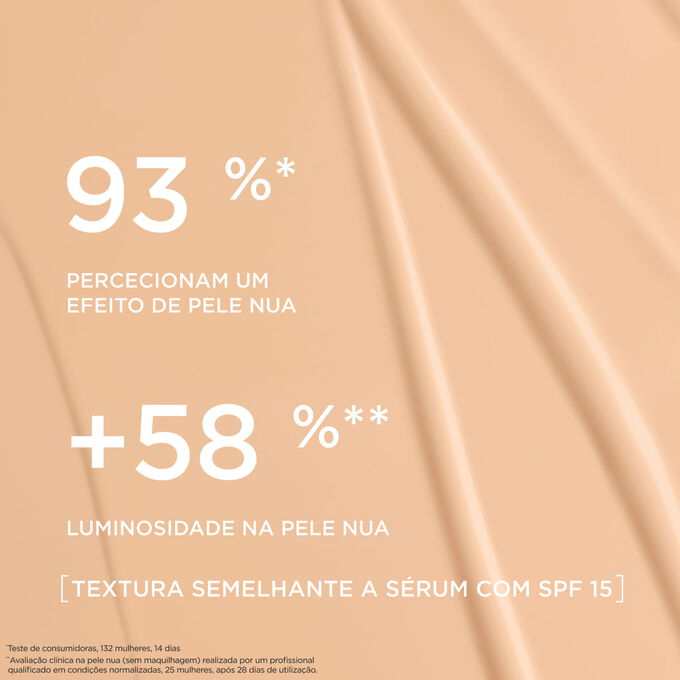 Esta base semelhante a s&eacute;rum proporciona um acabamento de base natural, real&ccedil;ando a luminosidade da pele em 93% das mulheres que a testaram.