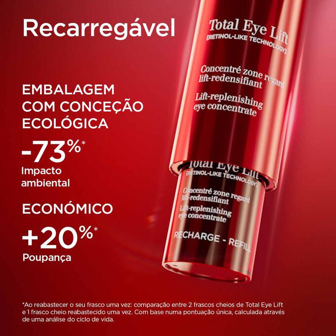 Grande plano da embalagem de Total Eye Lift destacando o seu formato de recargas ecológicas com menos 73% de impacto ambiental