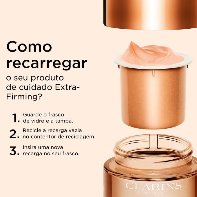 Ilustra&ccedil;&atilde;o que explica como reciclar o seu produto de cuidado Extra-Firming, apresentando os diferentes passos a seguir para uma reciclagem adequada.