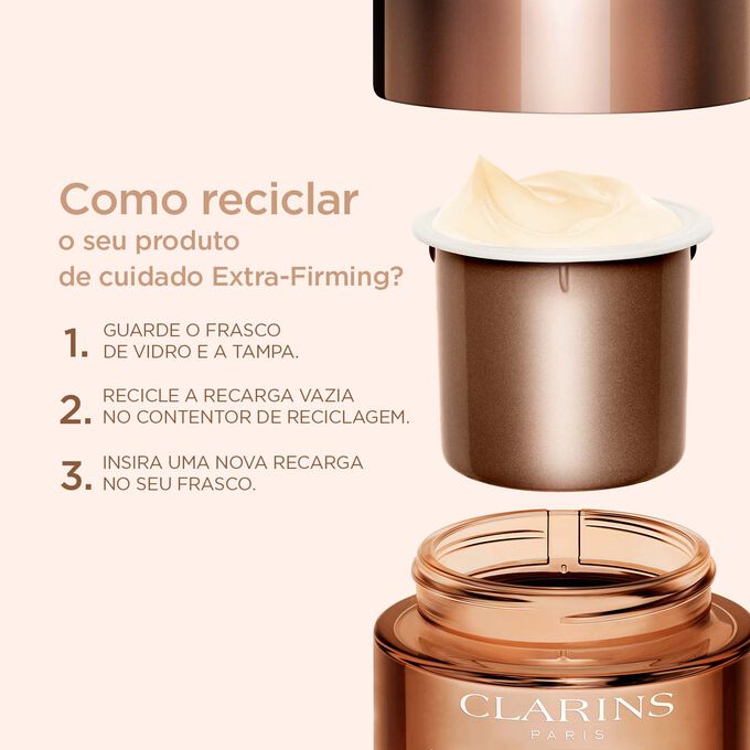 Ilustração que explica como reciclar o seu produto de cuidados para a pele Extra-Firming Nuit com os diferentes passos a seguir