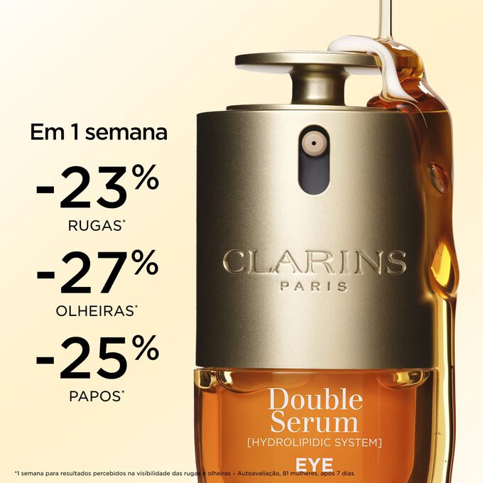Resultados do Double Serum Eye s&eacute;rum para o contorno dos olhos em 1 semana: redu&ccedil;&atilde;o das rugas, olheiras e papos, para um olhar mais jovem.