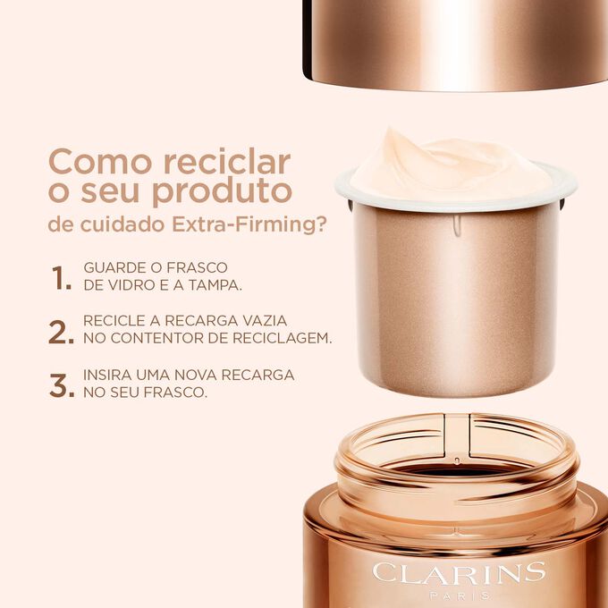 Ilustração que explica como reciclar o seu produto de cuidados para a pele Extra-Firming Jour com os diferentes passos a seguir