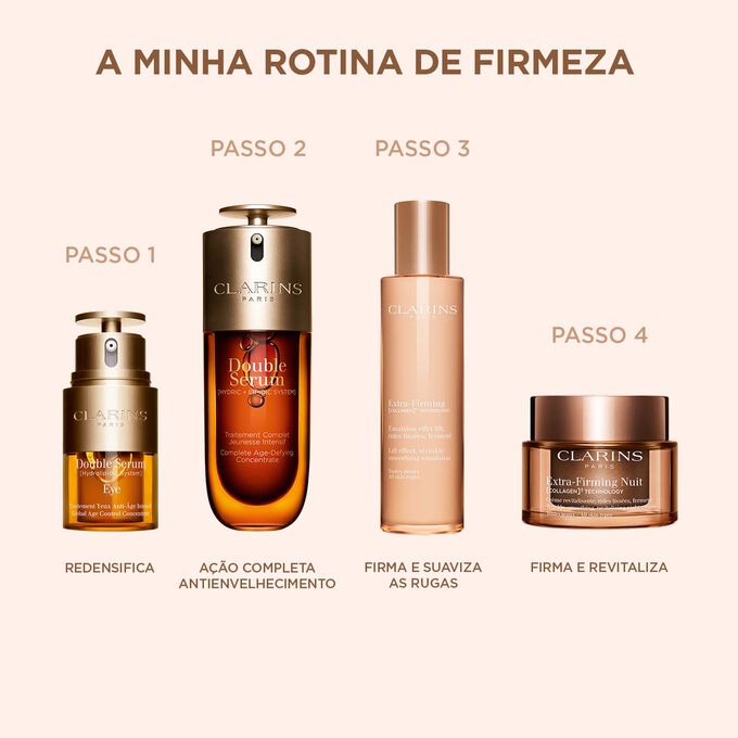 Rotina de cuidados refirmantes para a pele do rosto da Clarins com um sérum para os olhos, um sérum antienvelhecimento, uma emulsão refirmante e um creme antirrugas