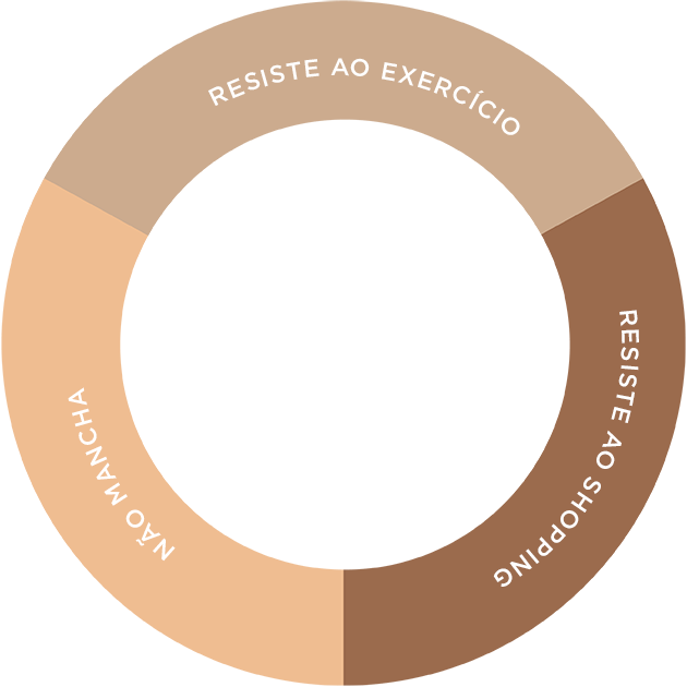 Resiste ao exercício - Resiste ao shopping - Não mancha